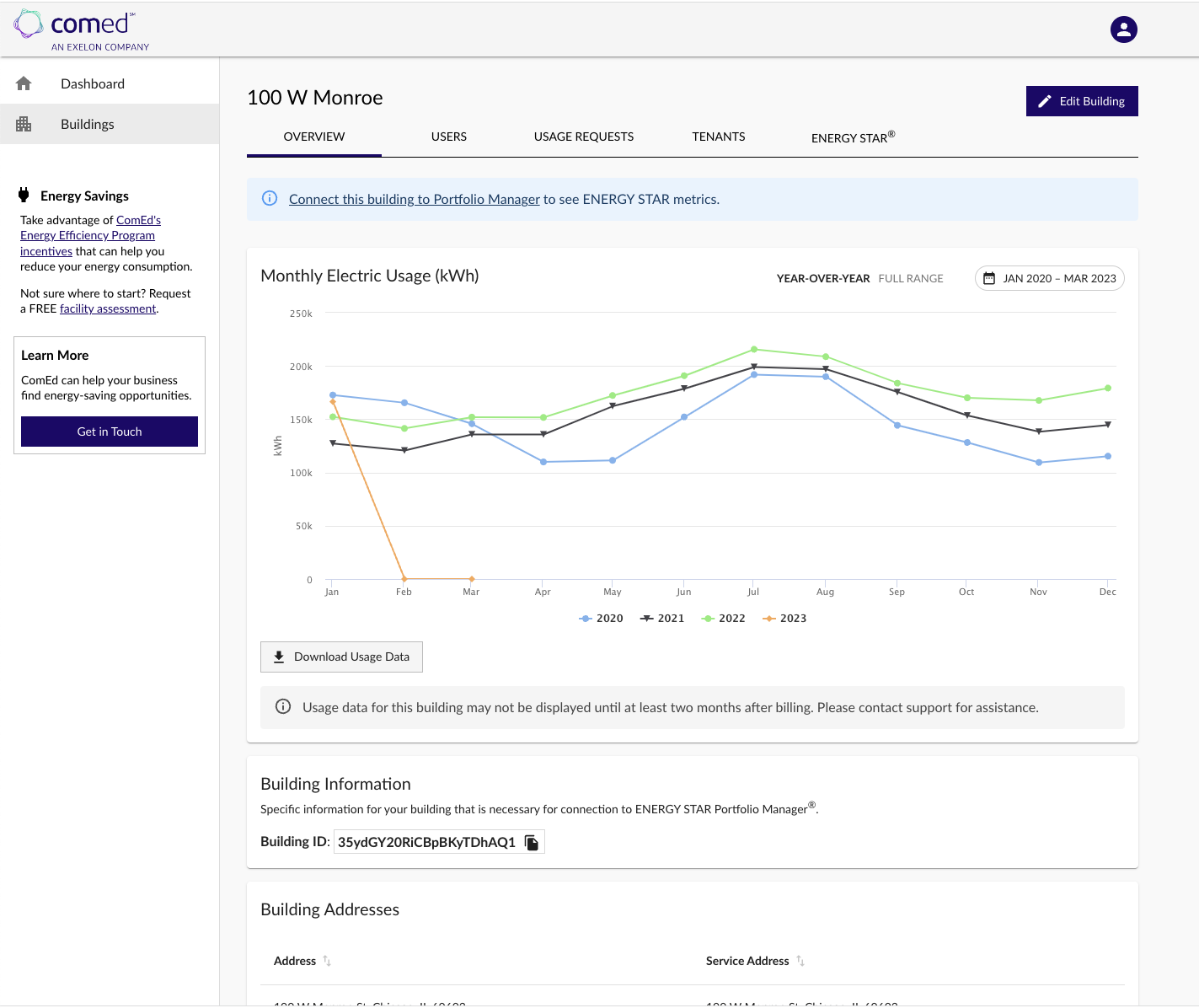 Energy Usage Data System Download Usage Data