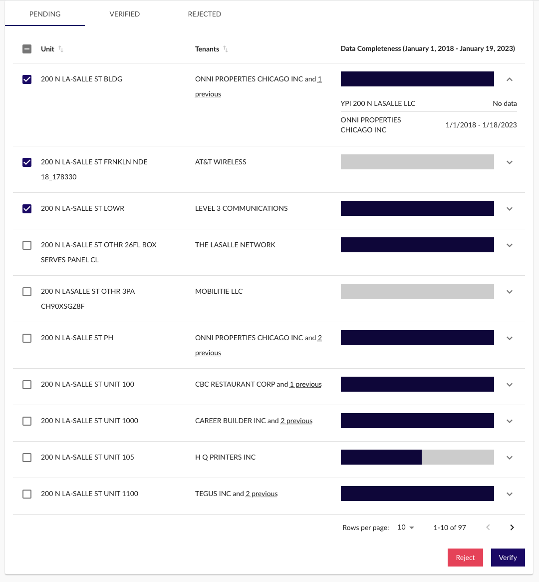 Energy Usage Data System Pending Tenants
