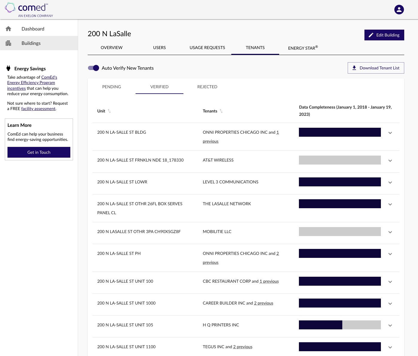 Energy Usage Data System Tenant Verification